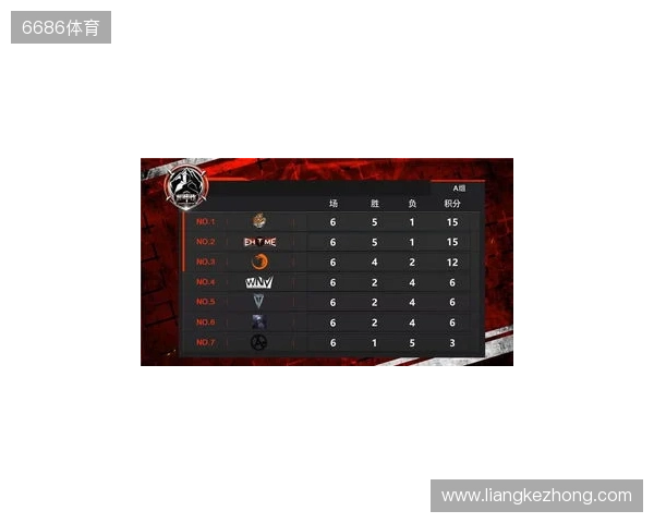 BLAST巅峰赛S2前瞻:Vitality冲冠路上,TYLOO能否主场破局?