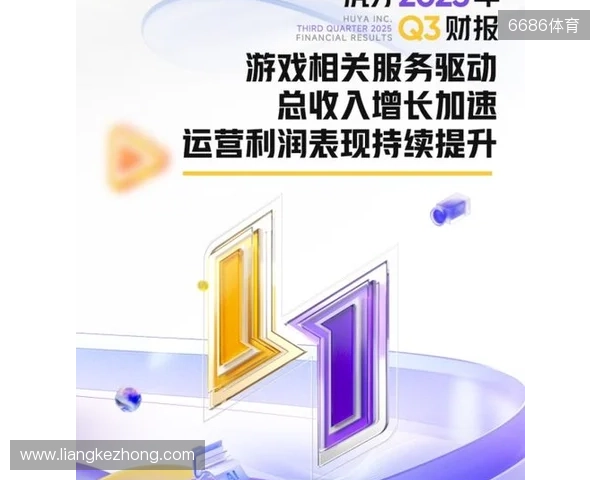 虎牙发布2025年Q3财报:游戏相关服务驱动总收入增长加速,运营利润表现持续提升