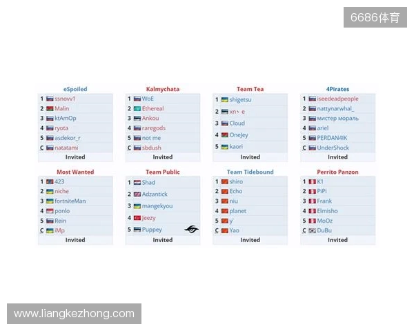 没有森哥就要开始?Tidebound新阵容出战A级 没有森哥就要开始?Tidebound新阵容出战A级