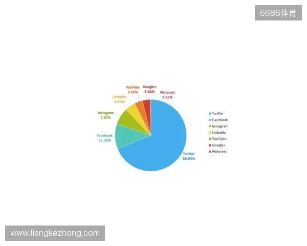 媒体分析：molodoy是如何“压制”m0NESY的？